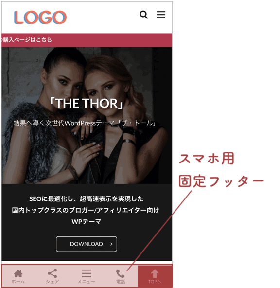 the thor TOPカスタマイズガイド