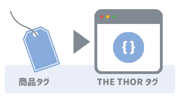 the thor タグ